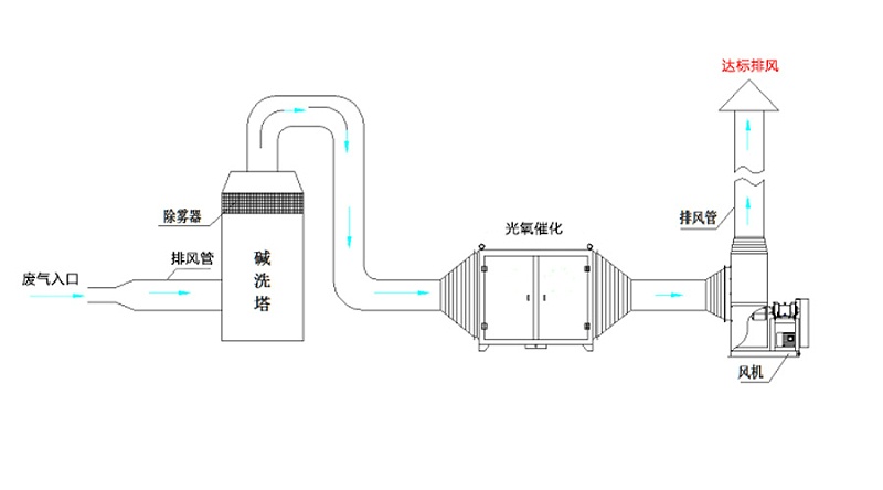 未標題-2