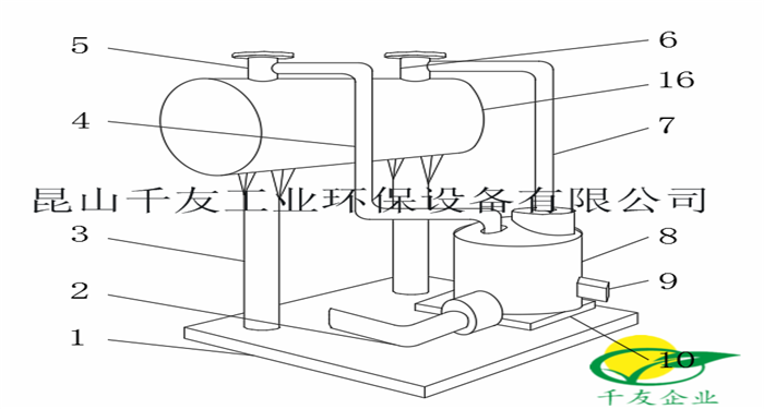 冷凝器文章01